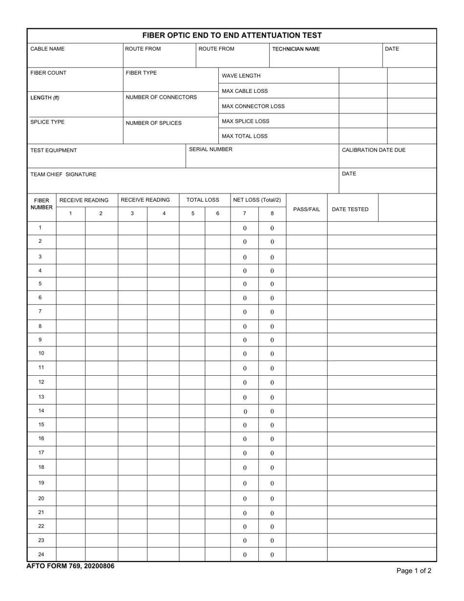 AFTO Form 769 Download Fillable PDF or Fill Online Fiber Optic End to ...