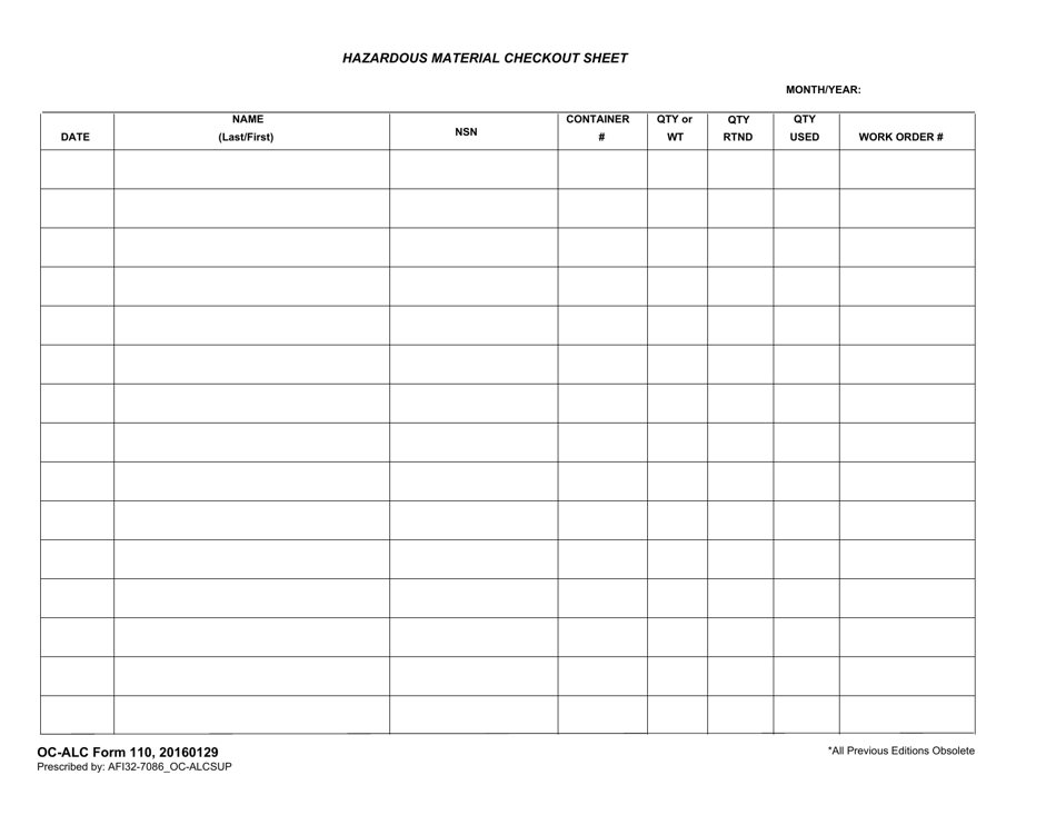 OC-ALC Form 110 Hazardous Material Checkout Sheet, Page 1