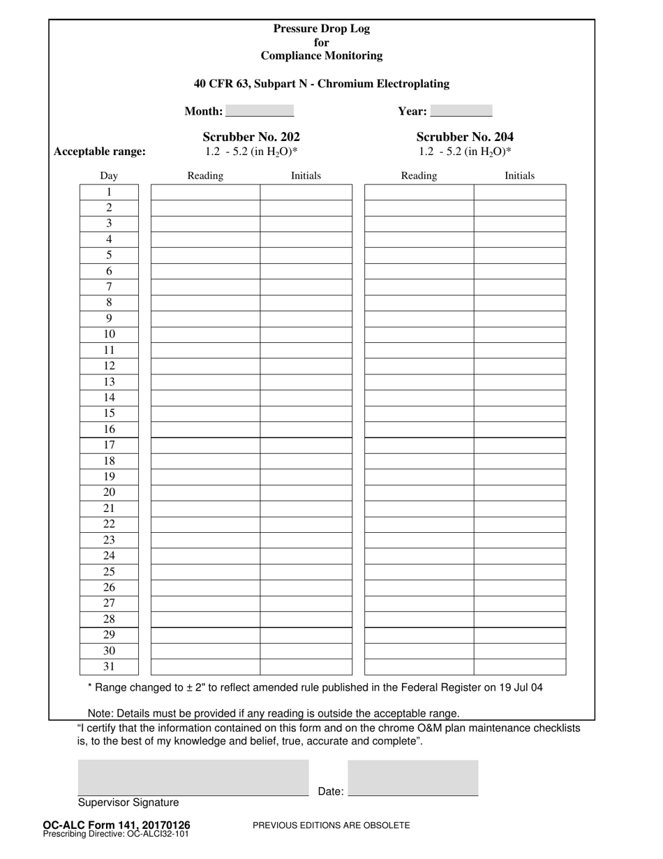 OC-ALC Form 141 Pressure Drop Log for Compliance Monitoring, Page 1