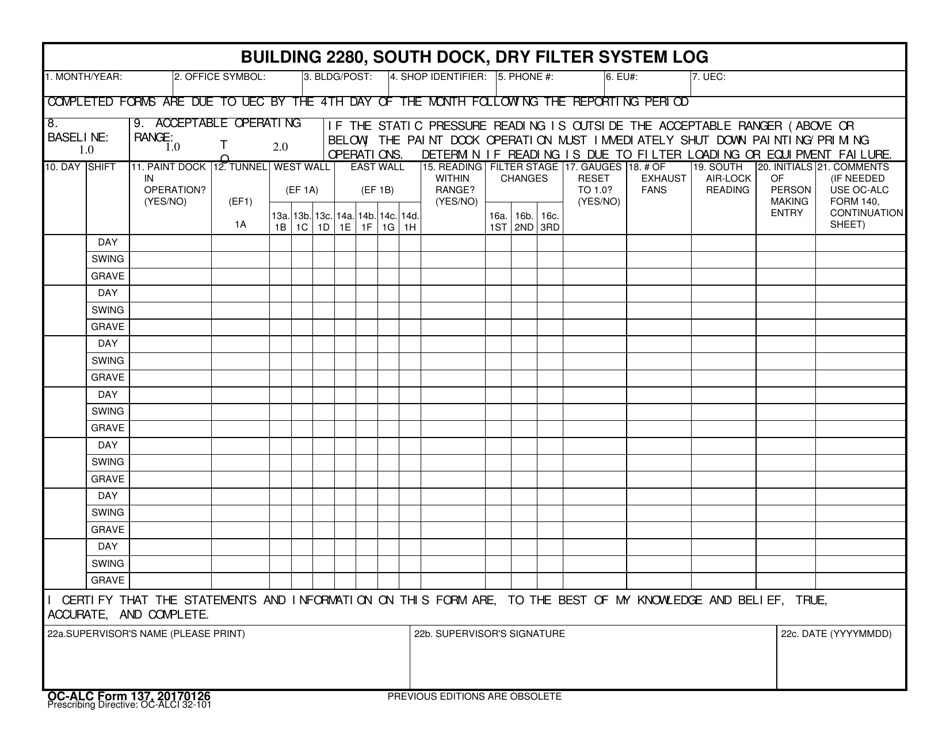 OC-ALC Form 137 Building 2280, South Dock, Dry Filter System Log, Page 1