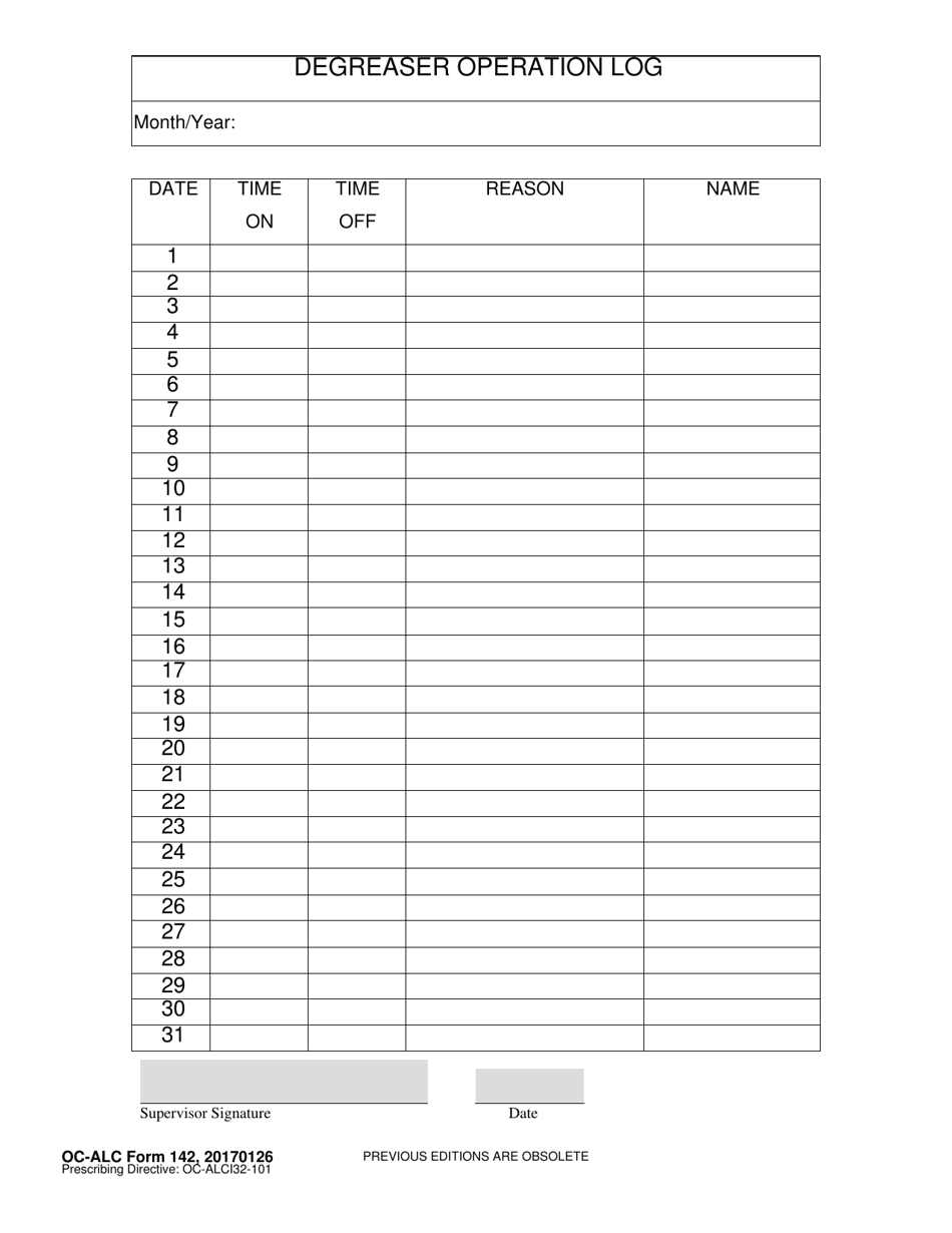 OC-ALC Form 142 - Fill Out, Sign Online and Download Fillable PDF ...