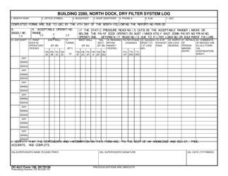 Document preview: OC-ALC Form 138 Building 2280, North Dock, Dry Filter System Log