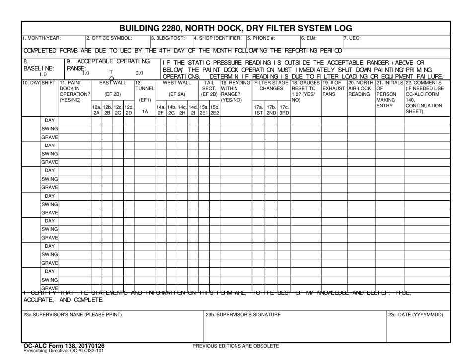 OC-ALC Form 138 Building 2280, North Dock, Dry Filter System Log, Page 1
