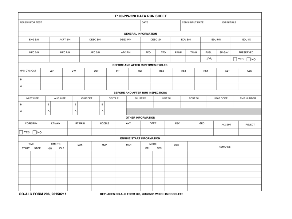 OO-ALC Form 206 F100-pw-220 Data Run Sheet, Page 1