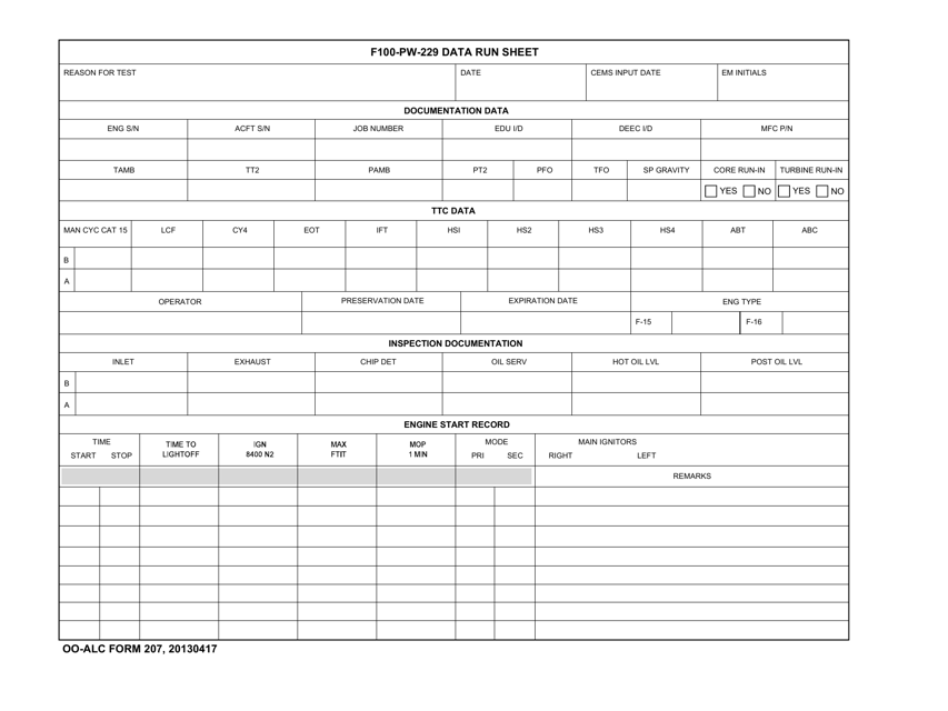 OO-ALC Form 207 F100-pw-229 Data Run Sheet