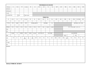 OO-ALC Form 207 F100-pw-229 Data Run Sheet, Page 2
