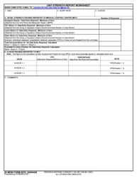 Document preview: 59 MDW Form 5070 Unit Strength Report Worksheet