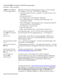 DSHS Form 03-387 Dshs Notice of Privacy Practices for Client Medical Information - Washington (English/Cambodian), Page 2