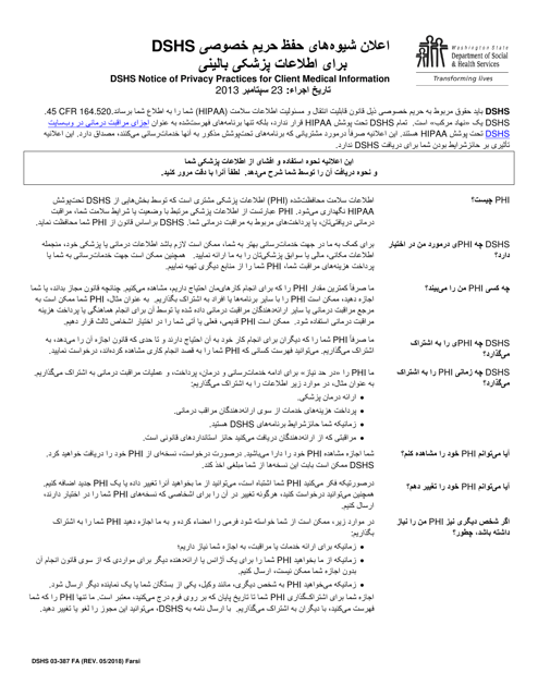 DSHS Form 03-387 Dshs Notice of Privacy Practices for Client Medical Information - Washington (English/Farsi)