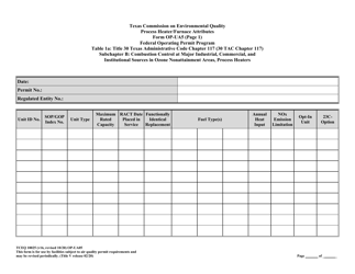 Form OP-UA5 (TCEQ-10025) Process Heater/Furnace Attributes - Texas, Page 19