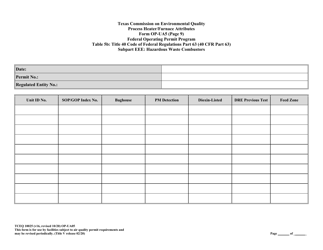 Form OP-UA5 (TCEQ-10025) Process Heater/Furnace Attributes - Texas, Page 27