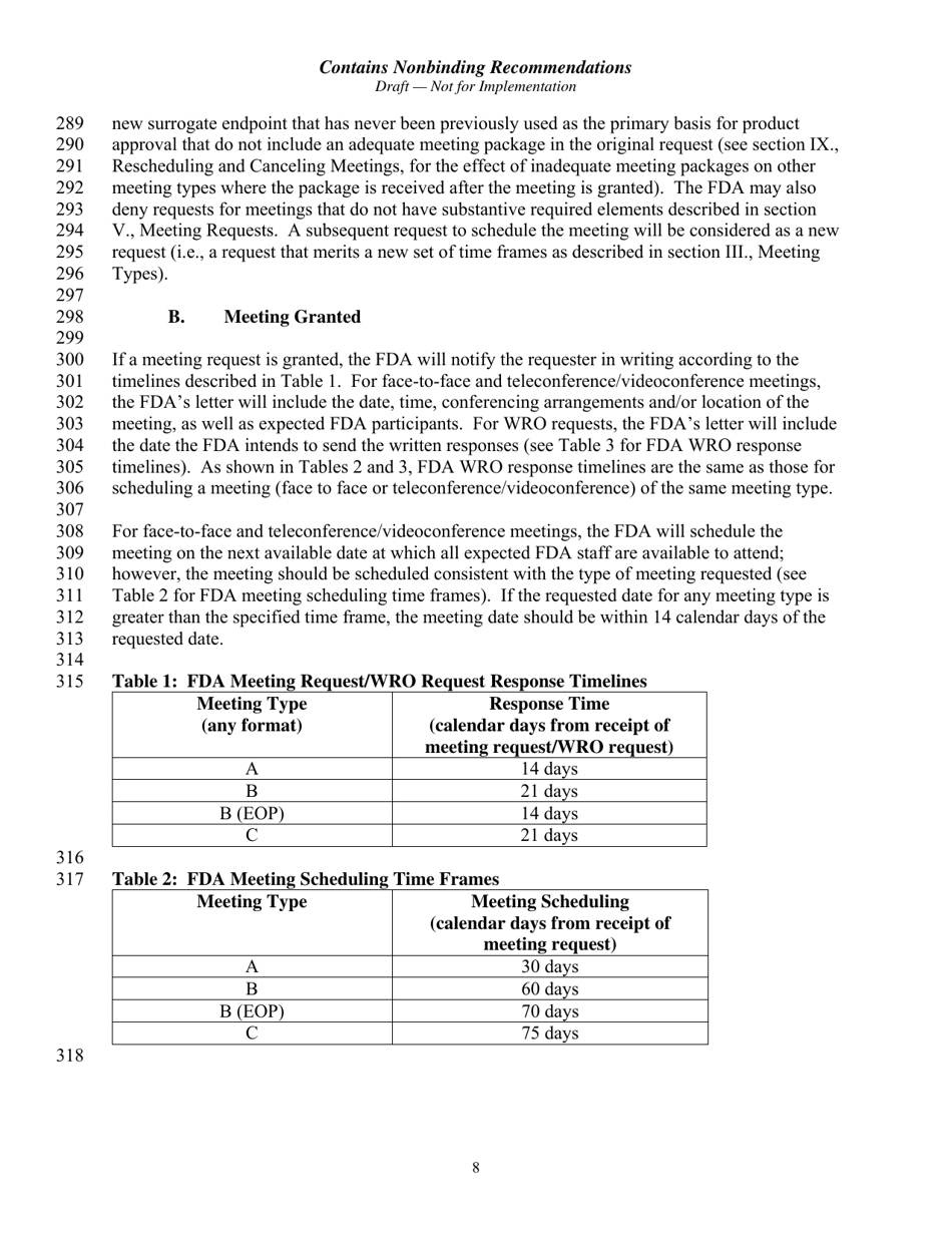 Formal Meetings Between The FDA And Sponsors Or Applicants Of Pdufa ...