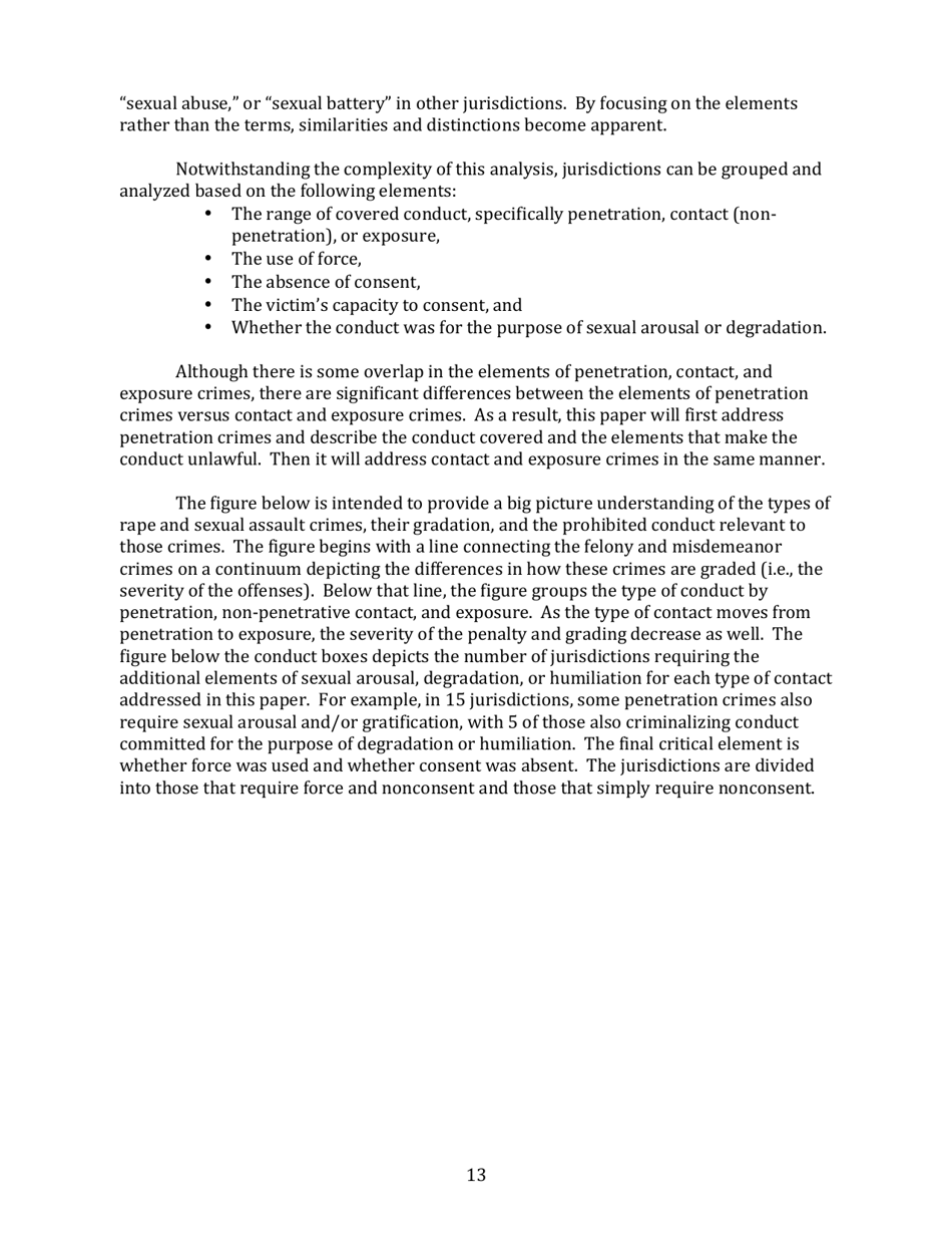 Rape and Sexual Assault in the Legal System - Carol E. Tracy, Terry L. Fromson, Womens Law Project Jennifer Gentile Long, Charlene Whitman, Aequitas, Page 13