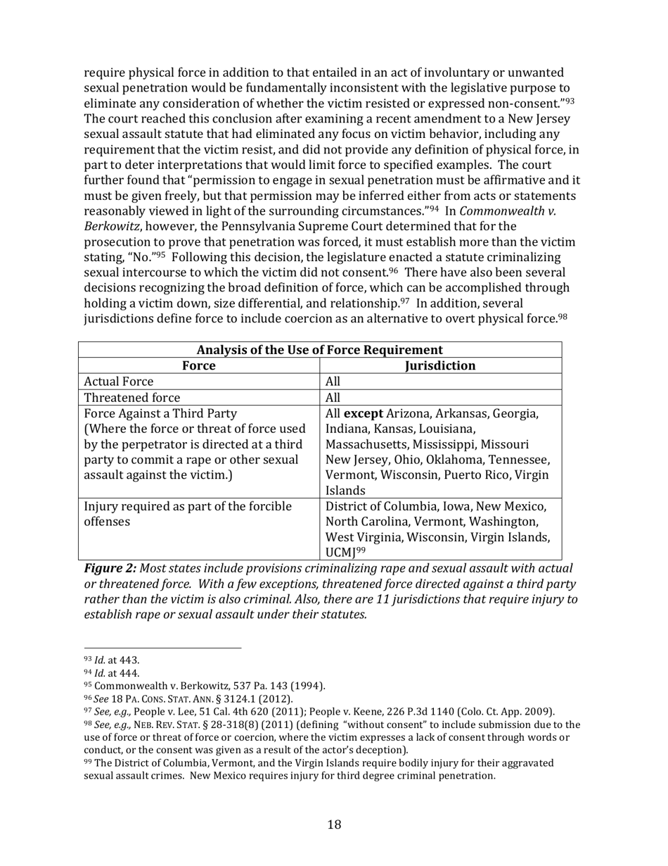 Rape and Sexual Assault in the Legal System - Carol E. Tracy, Terry L. Fromson, Womens Law Project Jennifer Gentile Long, Charlene Whitman, Aequitas, Page 18