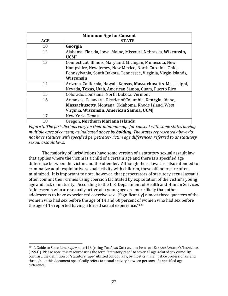 Rape and Sexual Assault in the Legal System - Carol E. Tracy, Terry L. Fromson, Womens Law Project Jennifer Gentile Long, Charlene Whitman, Aequitas, Page 22