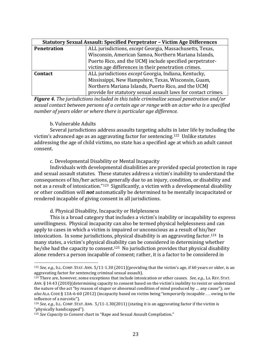 Rape and Sexual Assault in the Legal System - Carol E. Tracy, Terry L. Fromson, Womens Law Project Jennifer Gentile Long, Charlene Whitman, Aequitas, Page 23