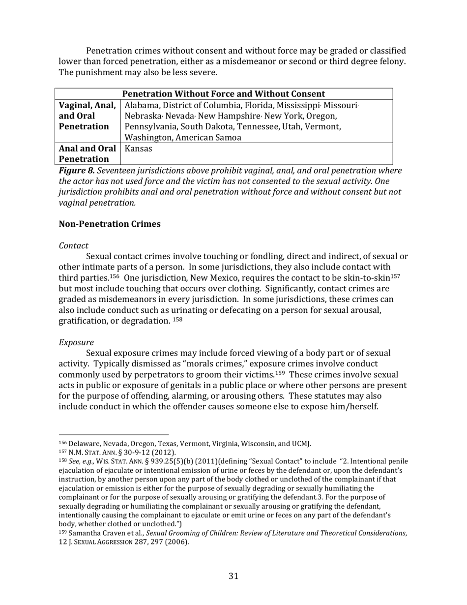 Rape and Sexual Assault in the Legal System - Carol E. Tracy, Terry L. Fromson, Womens Law Project Jennifer Gentile Long, Charlene Whitman, Aequitas, Page 31