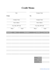 Document preview: Credit Memo Template