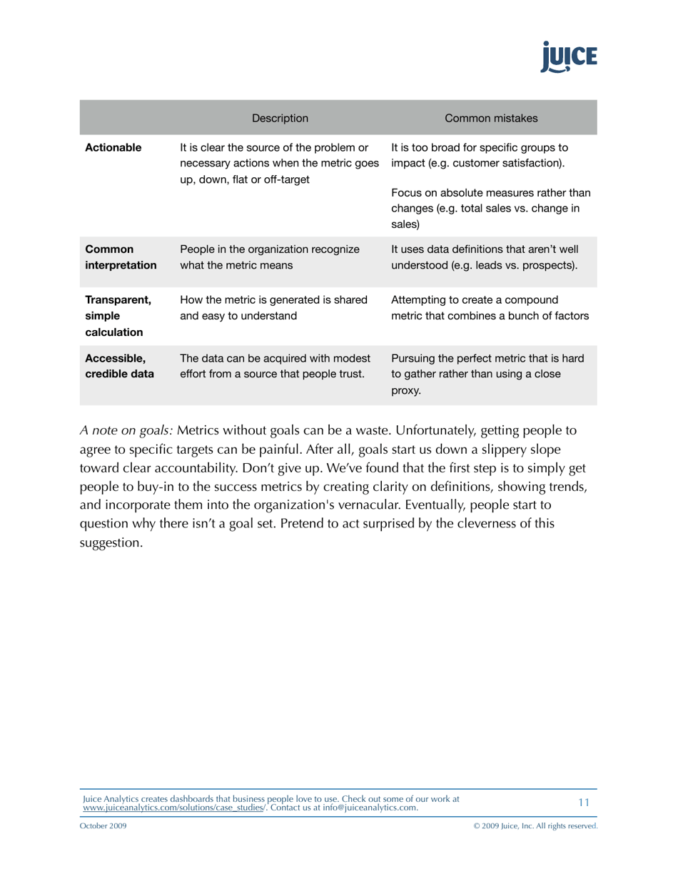 A Guide to Creating Dashboards People Love to Use - Juice Analytics, Page 11