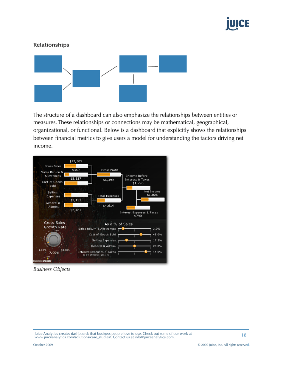 A Guide to Creating Dashboards People Love to Use - Juice Analytics, Page 18