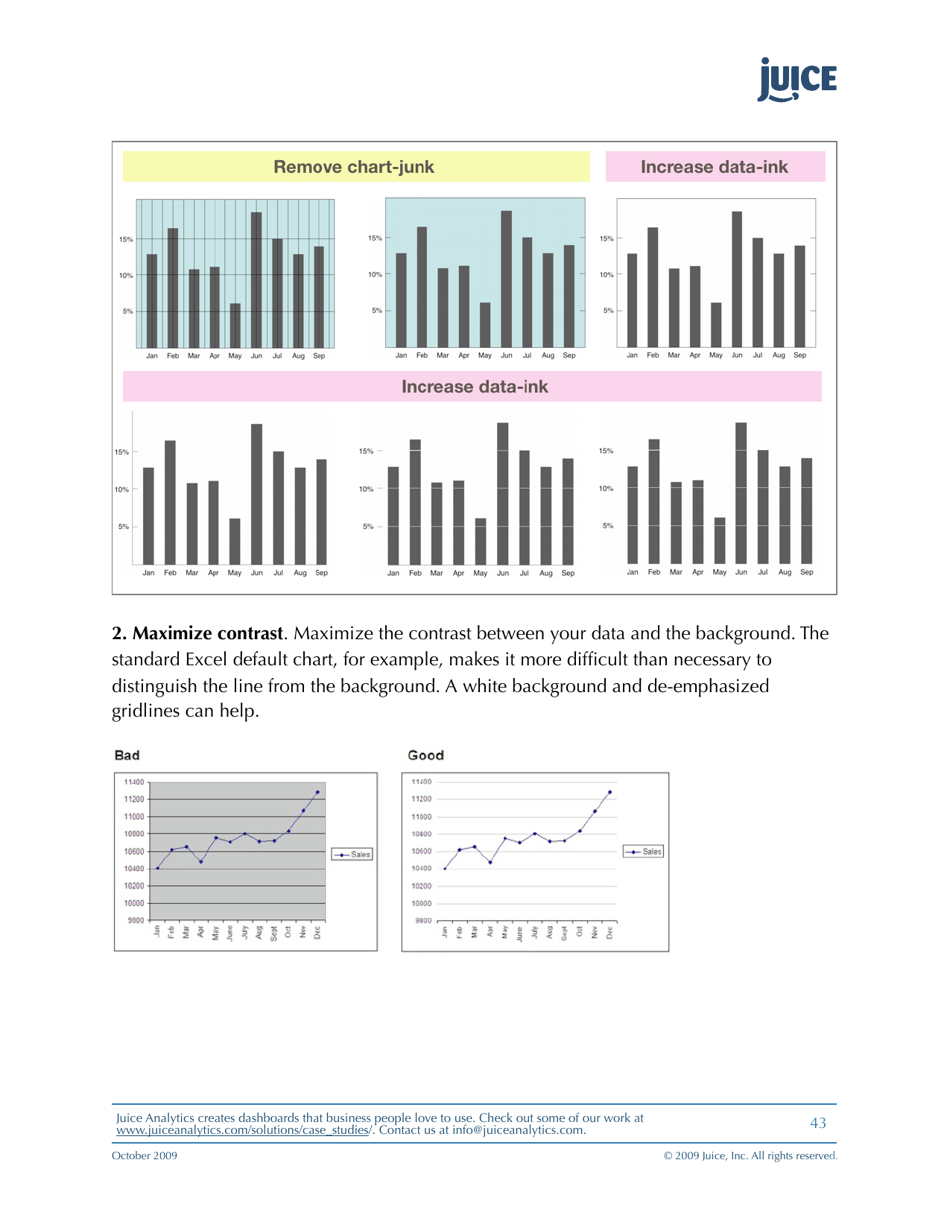 A Guide to Creating Dashboards People Love to Use - Juice Analytics, Page 43