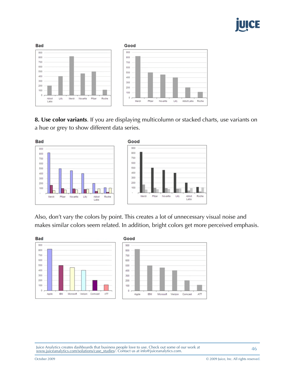 A Guide to Creating Dashboards People Love to Use - Juice Analytics, Page 46