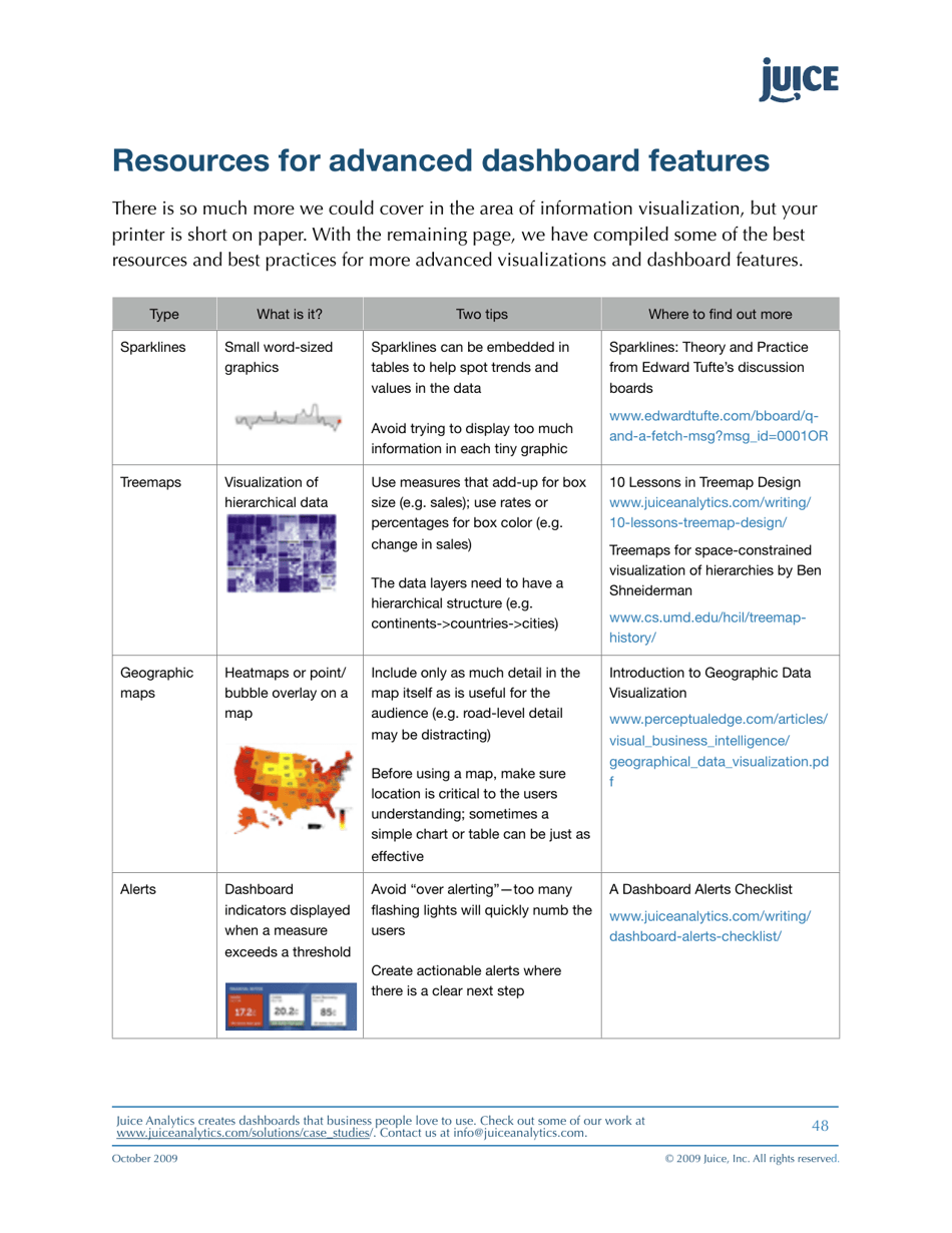 A Guide to Creating Dashboards People Love to Use - Juice Analytics, Page 48