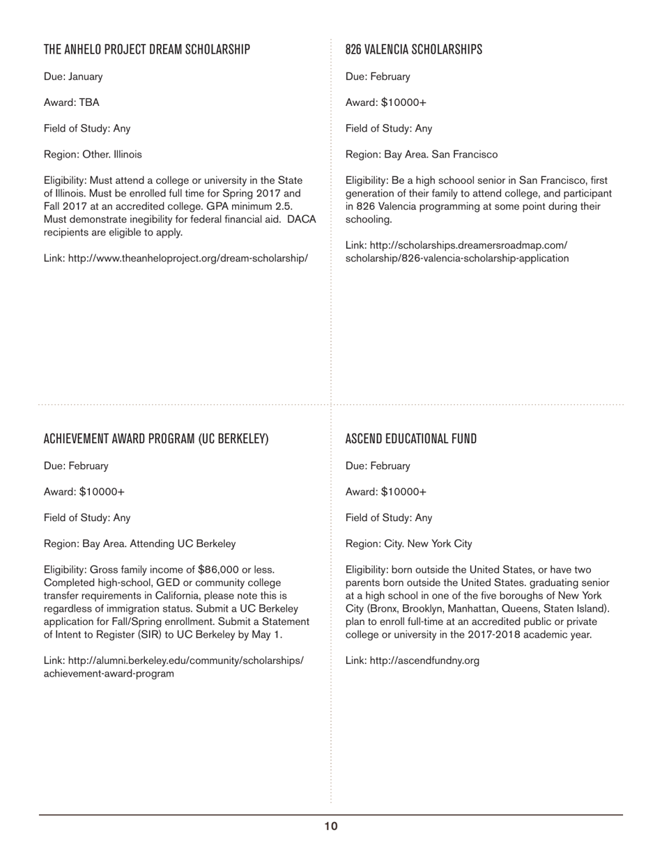 2016-2017 List of Undergraduate Scholarships That Dont Require Proof of U.S. Citizenship or Legal Permanent Residency, Page 10