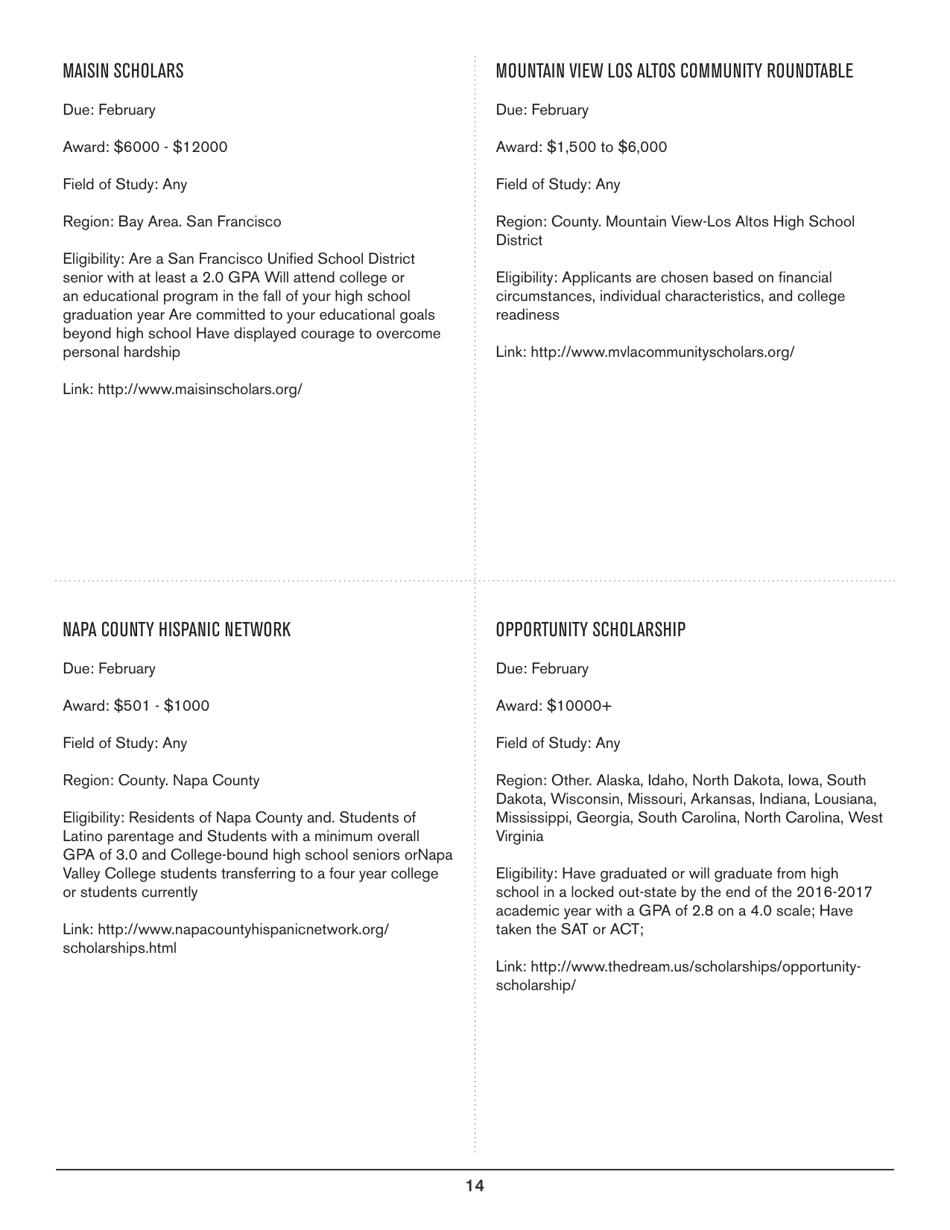 2016-2017 List of Undergraduate Scholarships That Dont Require Proof of U.S. Citizenship or Legal Permanent Residency, Page 14