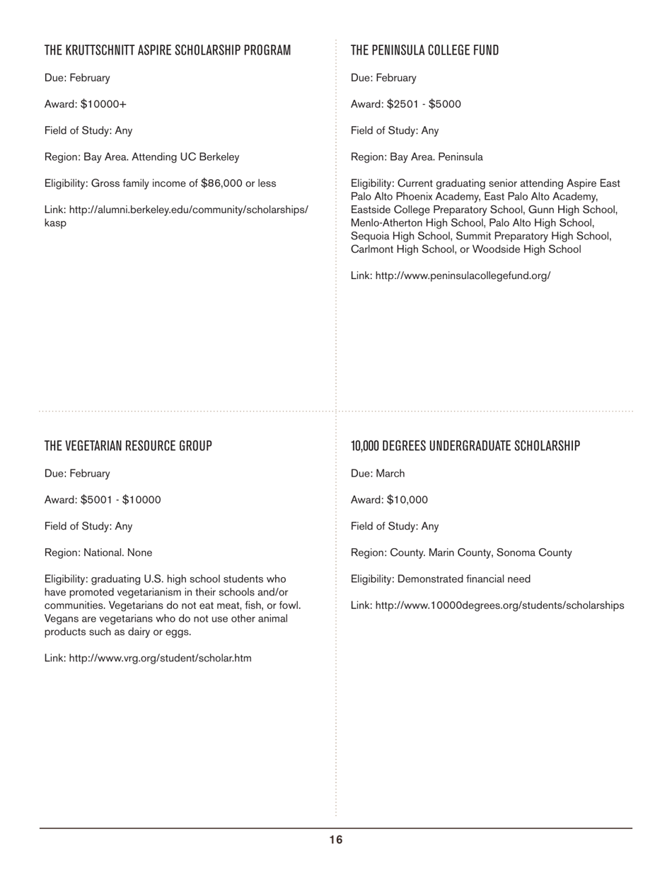 2016-2017 List of Undergraduate Scholarships That Dont Require Proof of U.S. Citizenship or Legal Permanent Residency, Page 16