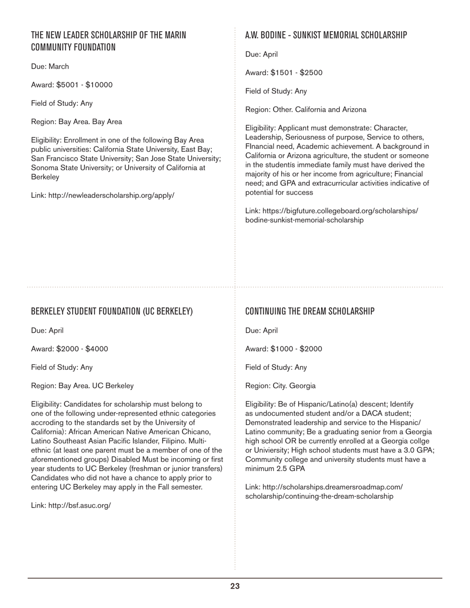 2016-2017 List of Undergraduate Scholarships That Dont Require Proof of U.S. Citizenship or Legal Permanent Residency, Page 23