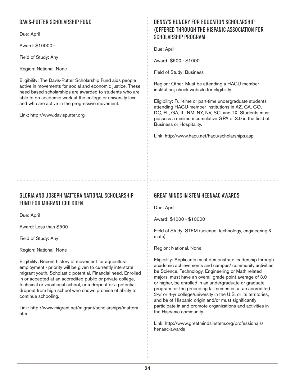 2016-2017 List of Undergraduate Scholarships That Dont Require Proof of U.S. Citizenship or Legal Permanent Residency, Page 24