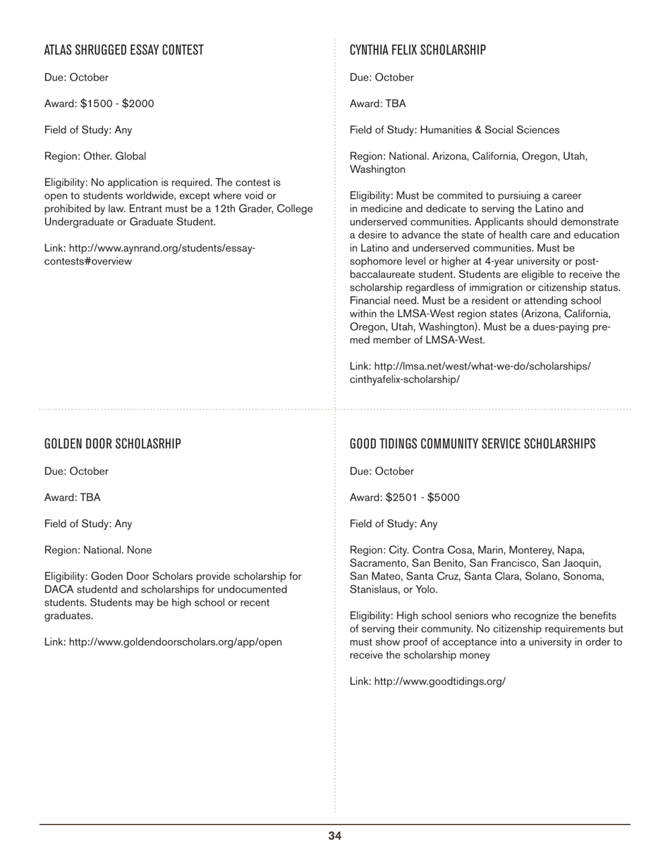 2016-2017 List of Undergraduate Scholarships That Dont Require Proof of U.S. Citizenship or Legal Permanent Residency, Page 34
