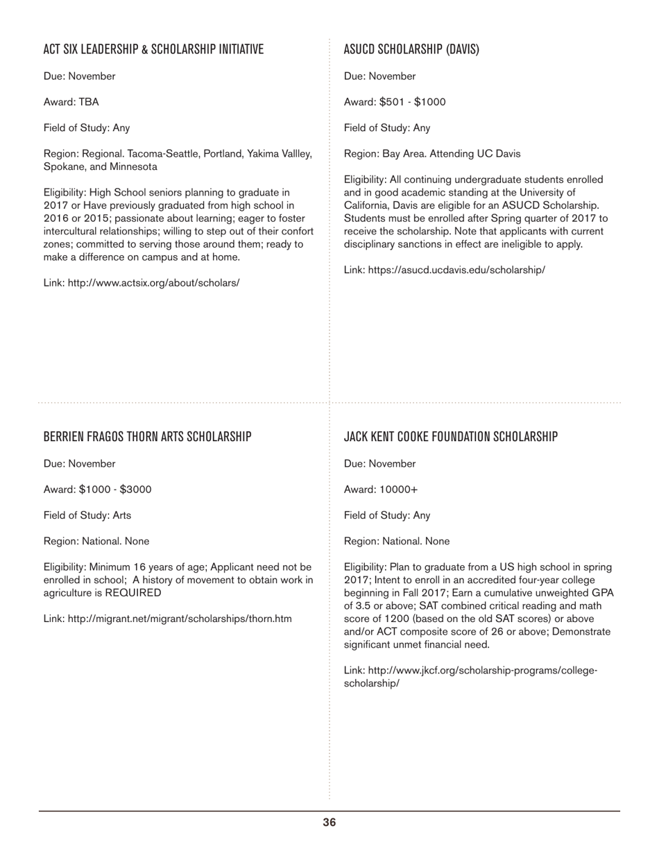 2016-2017 List of Undergraduate Scholarships That Dont Require Proof of U.S. Citizenship or Legal Permanent Residency, Page 36