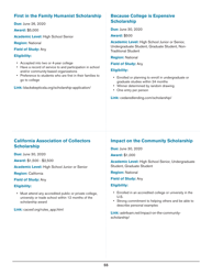 2020 List of Undergraduate Scholarships That Don&#039;t Require Proof of U.S. Citizenship or Legal Permanent Residency, Page 55