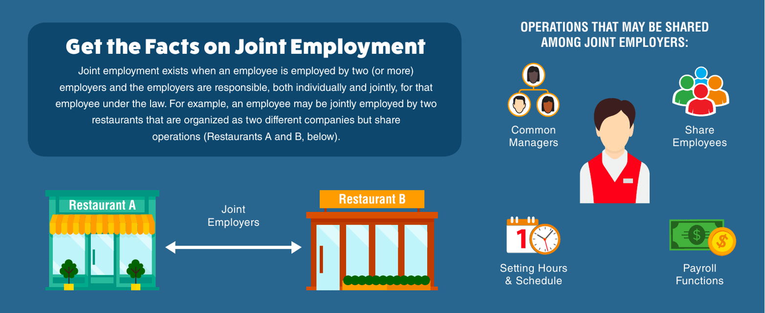 Joint Employment Fact Sheet - Horizontal
