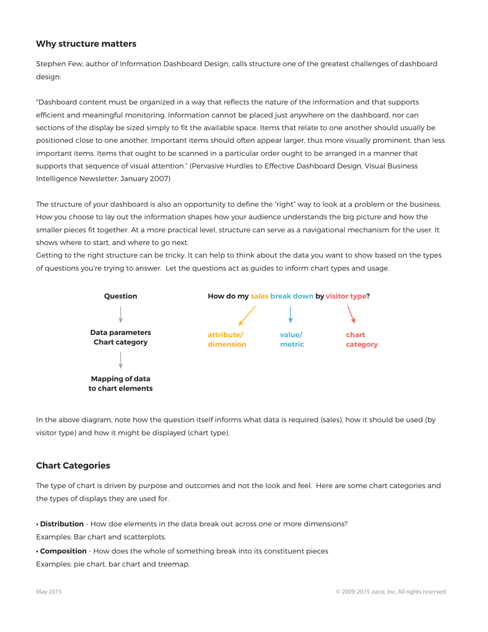A Guide to Creating Dashboards People Love to Use - Juice Analytics, Page 12