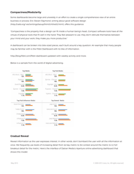 A Guide to Creating Dashboards People Love to Use - Juice Analytics, Page 16