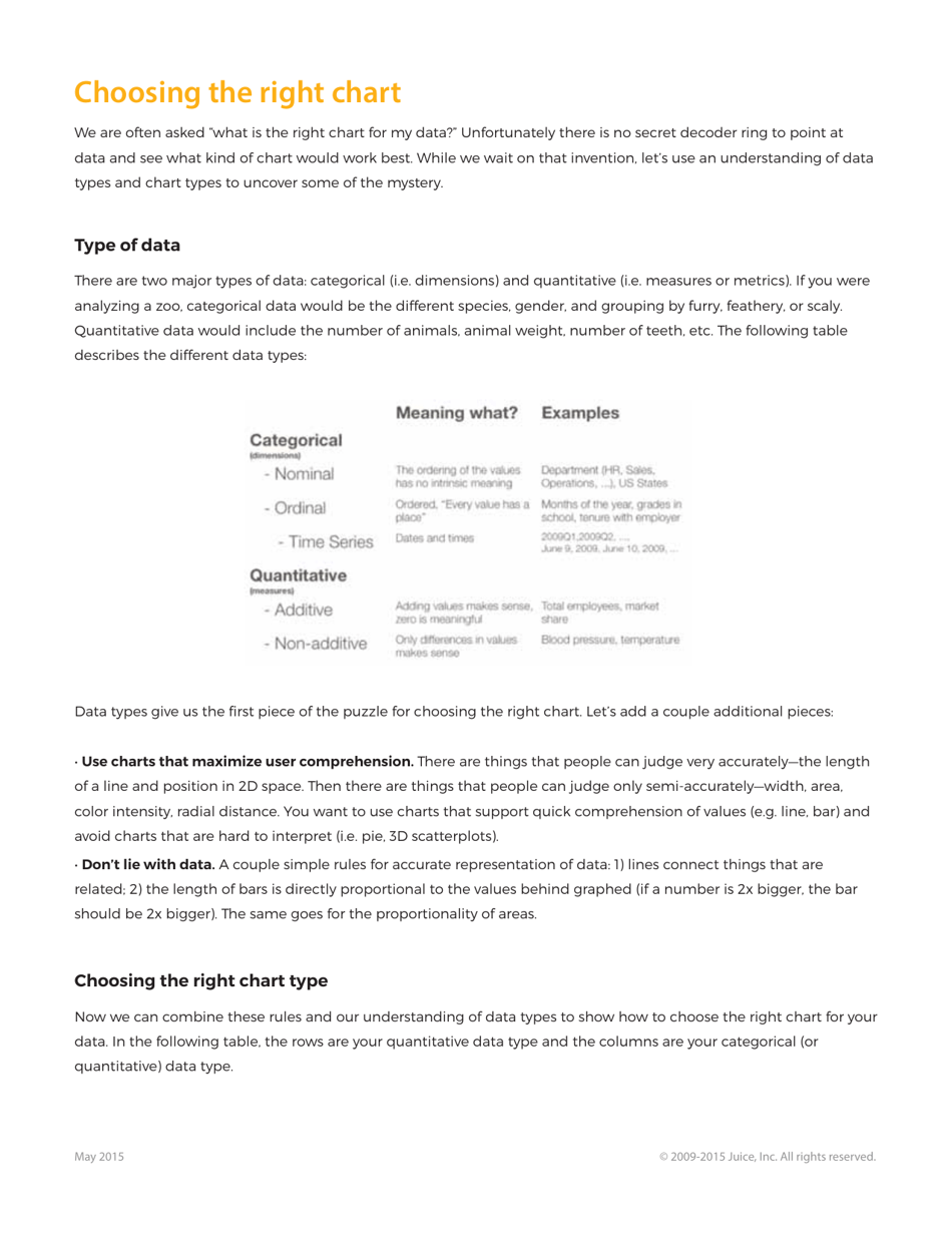 A Guide to Creating Dashboards People Love to Use - Juice Analytics, Page 30