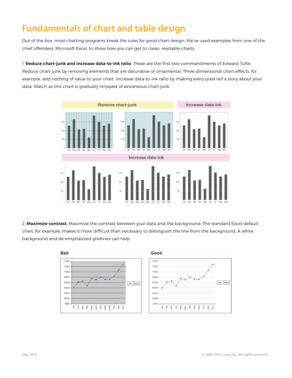 A Guide to Creating Dashboards People Love to Use - Juice Analytics, Page 32
