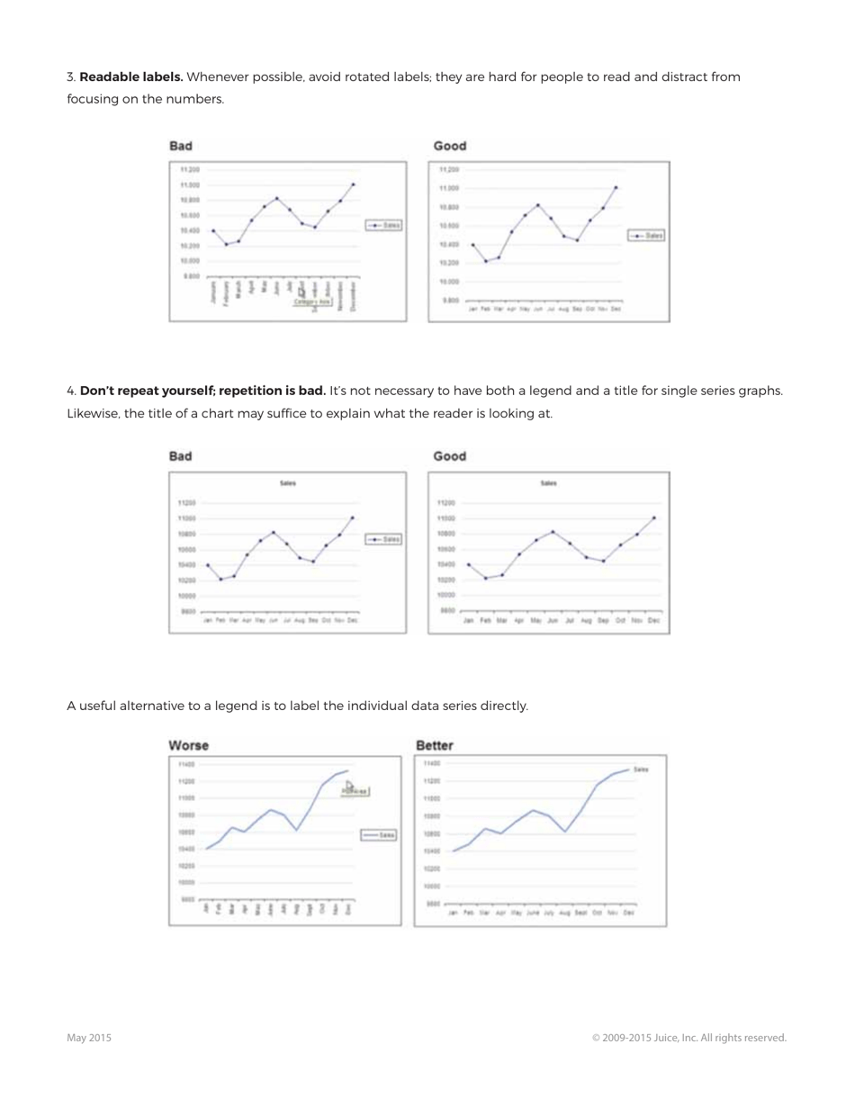 A Guide to Creating Dashboards People Love to Use - Juice Analytics, Page 33