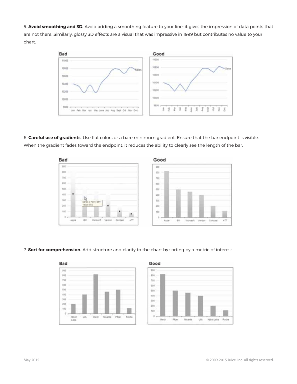 A Guide to Creating Dashboards People Love to Use - Juice Analytics, Page 34