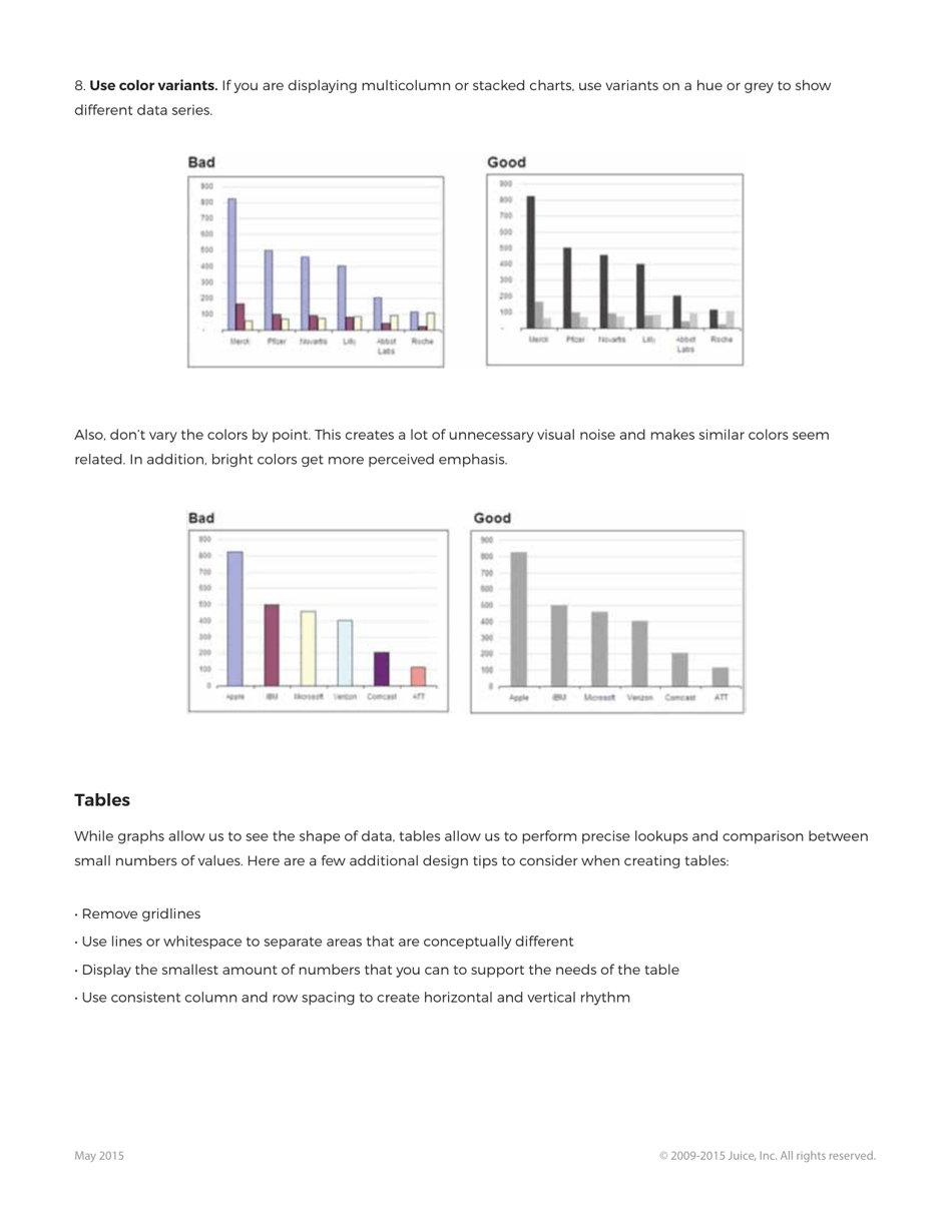 A Guide to Creating Dashboards People Love to Use - Juice Analytics, Page 35