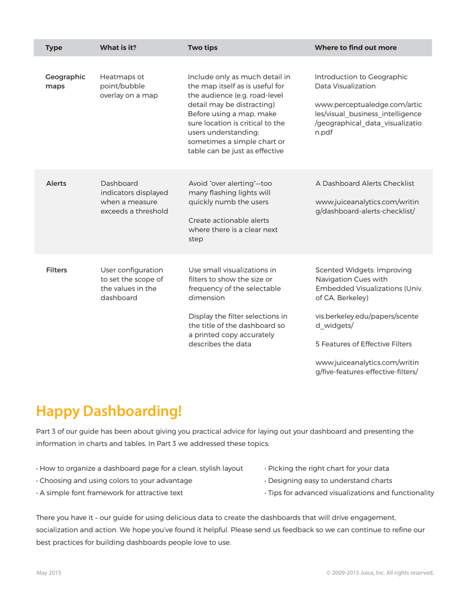 A Guide to Creating Dashboards People Love to Use - Juice Analytics, Page 37