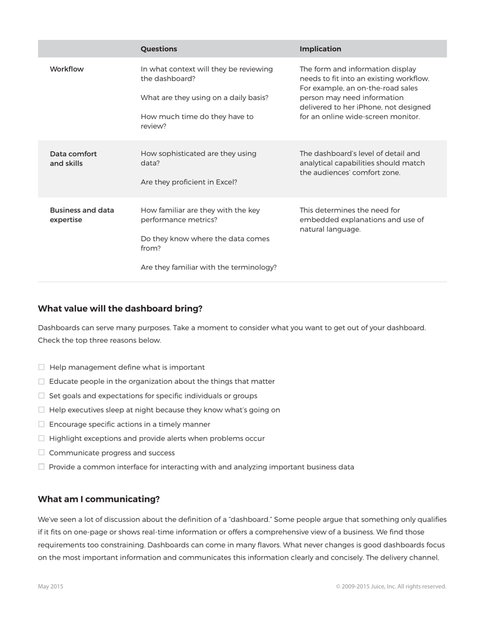 A Guide to Creating Dashboards People Love to Use - Juice Analytics, Page 5
