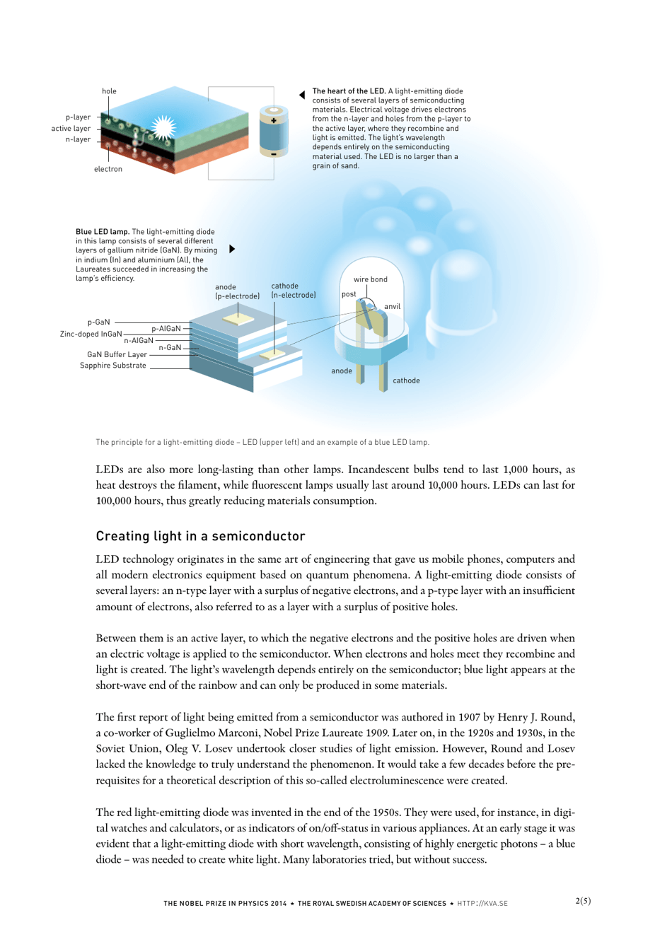 Nobel Prize in Physics 2014: Blue Leds - Filling the World With New Light, Page 2