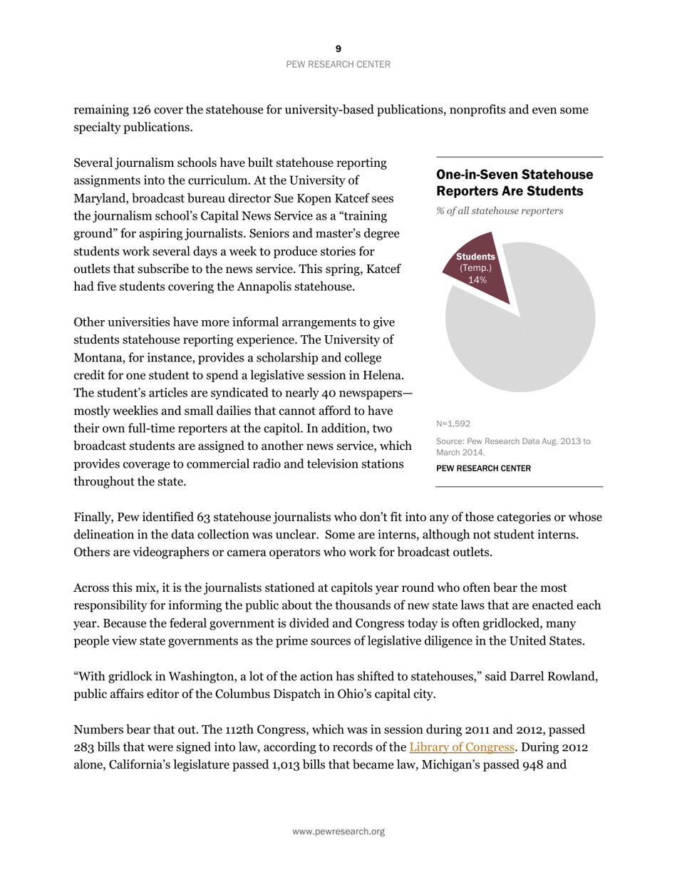 Americas Shifting Statehouse Press: Can New Players Compensate for Lost Legacy Reporters? - Pew Research Center, Page 10