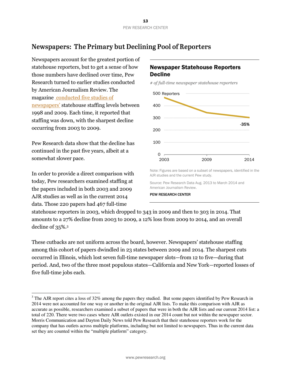 Americas Shifting Statehouse Press: Can New Players Compensate for Lost Legacy Reporters? - Pew Research Center, Page 14