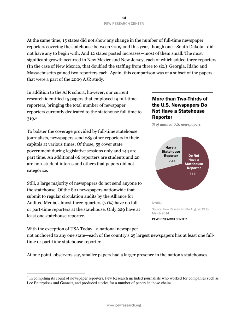 Americas Shifting Statehouse Press: Can New Players Compensate for Lost Legacy Reporters? - Pew Research Center, Page 15