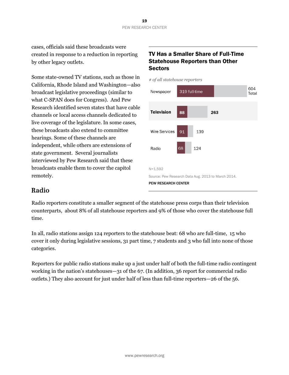 Americas Shifting Statehouse Press: Can New Players Compensate for Lost Legacy Reporters? - Pew Research Center, Page 20